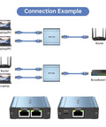 Gigabit Ethernet Splitter 1 To 2 High Speed 1000Mbps Dual RJ45 Port Adapter setup with laptops and router connection example.