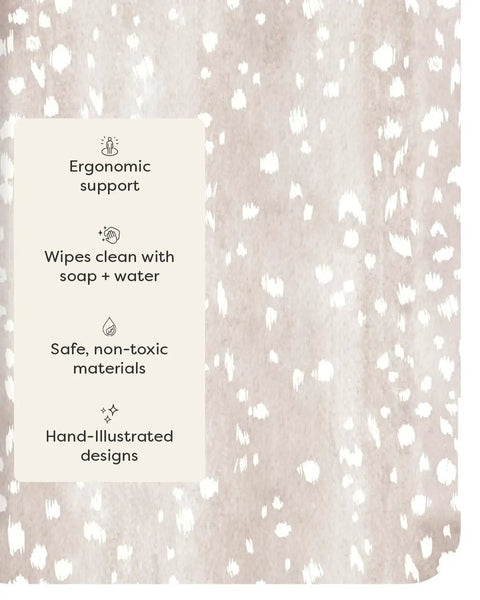 Anti Fatigue Standing Mat For Kitchen And Home Office Use With Three Quarter Inch Ergonomic Bounce Back Foam Cushioned