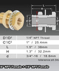 Beefy Brass Bulkhead Fittings 1/4 NPT Female To 1/4 NPT Female Straight Connector, diagram and dimensions shown