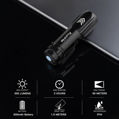 Black mini flashlight with clip, features listed: 300 lumens max output, 3 hours runtime, 60 meters max throw, 500mAh battery.