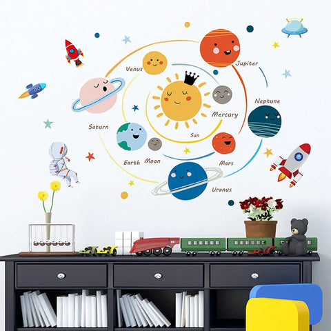 Cosmic Space Planet Wall Decals for Kids Educational Wall Stickers for Daycare Nursery Playroom Baby Room Classroom School