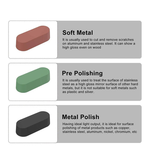 Pro Buffing Polishing Wheel Kit With Reusable Compound And Shank Designed For Soft Pads, showing different polishing compounds.