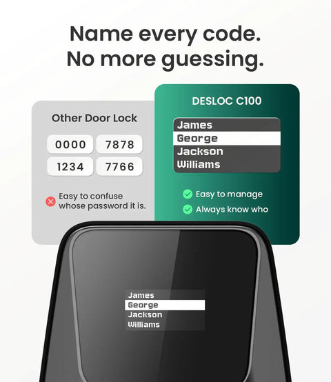 Rock Solid Keyless Entry Door Lock With Bright Touchscreen And Auto Lock Delivering 100 Programmable Pins Plus Temporary Guest Passes For Serious Front Door Protection And Super Easy Diy Install