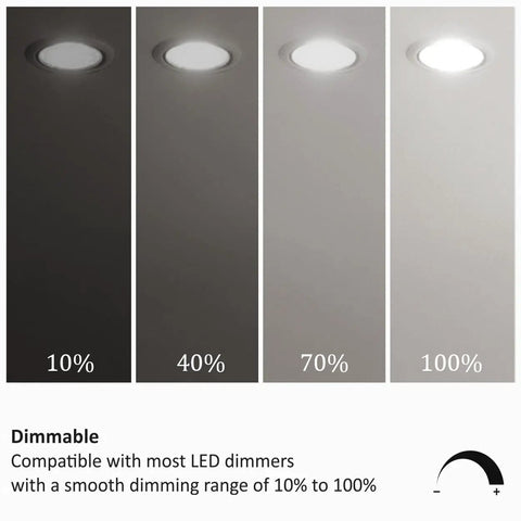 Heavy Hitter Par38 LED Flood Light Bulbs Outdoor With E26 Base 18 Watt 120 Watt Equivalent Daylight 5000K Dimmable Weatherproof Yard And Driveway Upgrade 1800 Lumens 4 Pack No Sweat Install