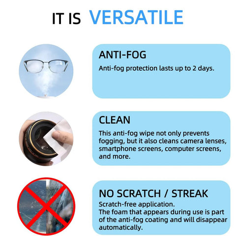 Anti-fog wipes for glasses – infographic showing foggy glasses, camera lens, and no-scratch streak-free feature.