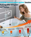 Heavy Duty 2000W Portable Water Heater Rapid Immersion Stick in bath, measuring temperature with digital thermometer for quick heating.