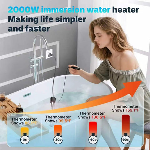 Woman using Bangin Heat 2000W Portable Water Heater in a bathtub, showcasing thermometer readings and fast heating.