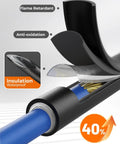 Close-up of adhesive-lined heat shrink tubing revealing insulation layers, labeled 'flame retardant' and 'anti-oxidation', showcasing durability.