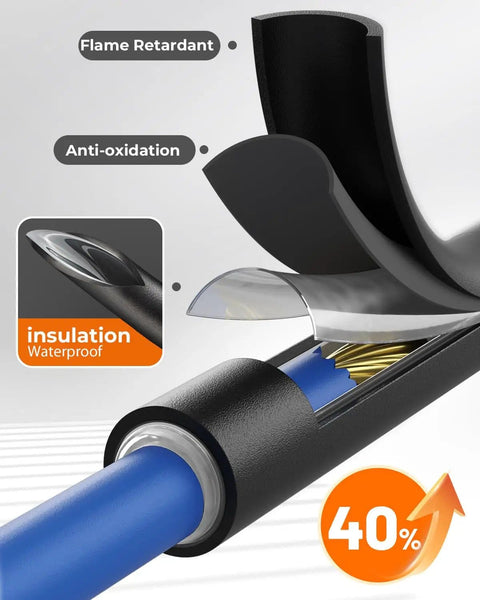 Close-up of adhesive-lined heat shrink tubing revealing insulation layers, labeled 'flame retardant' and 'anti-oxidation', showcasing durability.