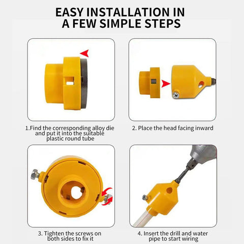 Guide showing steps to use Electric Drill PVC Pipe Threader Kit With Internal And External Threading For One Half Inch Three Quarter Inch And One Inch NPT Pipes Works With Any Drill For Quick Easy Pipe Threading On The Job
