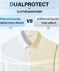 Image showing comparison of filtered and unfiltered laundry with Inline 85470 Washing Machine Water Filter effects.