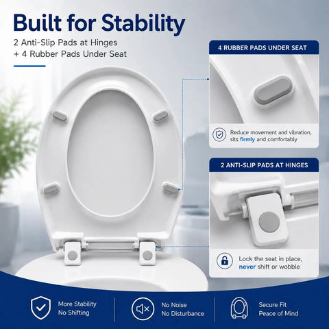 Elongated Toilet Seat Featuring Smooth Slow Close Soft Shut Hinges That Stay Locked Down Tight As A Nail Meanwhile Quieting Those Annoying Lid Slams Crafted From Durable White Plastic For Effortless Oblong Bathroom Updates