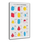 Geometric Shapes And Formulas Cheat Sheet Canvas Poster With Area And Volume Diagrams For Bedroom Decor And Office Space Dope Wall Art Gift Frame 20 By 30 Inches Premium Canvas Print