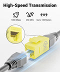 UL Listed Cat6 Keystone Coupler 5 Pack Female to Female RJ45 Ethernet Coupler for Cat6 Cat5e Cat5 Networking Yellow