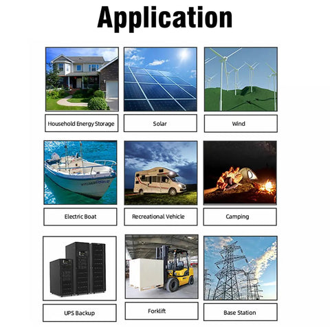 Application examples for Straight Up Grade A LiFePO4 Battery Cell 100Ah 3.2V module in household, solar, and off-grid settings.