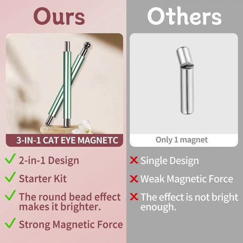 Comparison of 4 Piece Cat Eye Nail Magnet Set Green Dual Ended Magnetic Tools with single design magnet
