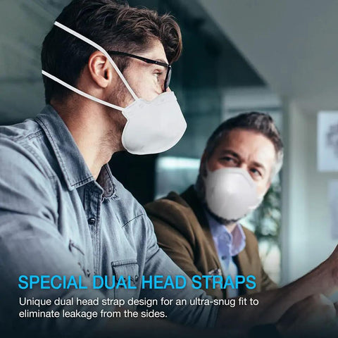 Two men wearing NIOSH Certified N95 Mask Particulate Respirator For Everyday Use With Adjustable Nose Clip And Latex Free All Day Comfort