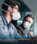 Two men wearing NIOSH Approved N95 Particulate Respirator Face Mask 30 Pack White With Adjustable Nose Clip Latex Free For A Secure Seal