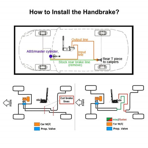 Diagram showing how to install a Hydraulic Handbrake Adjustable Ebrake Long Lever Handle For Drift Track Rally Racing Master Cylinder 0.75 Inch Fit Vertical Position Ergonomic Anti Slip CNC Aluminum Lightweight Anti Rust in a vehicle.