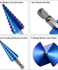 Built Tough 3 Piece Titanium Coated HSS Step Drill Bit Set Making Precision Drilling And Deburring An Absolute Breeze For Sheet Metal Jobs A Total Shop Staple You Are Gonna Love showing blue titanium step drill bits with features including double blades and hex shank.