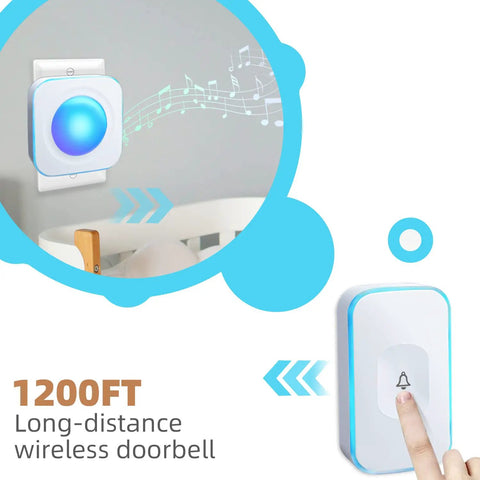 Visual of Long Range Wireless Doorbell Kit 1200 Feet Plug In Receiver System With Battery Button Flashing Light, in use at home.