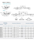 Technical diagram of MGN-C/MGN-H linear rail slides, dimensions for MGN7H Miniature Linear Rail Slide For CNC Machines And 3D Printers.