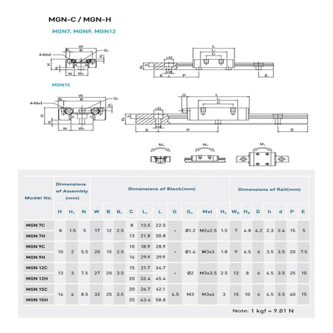 Technical diagram of MGN-C/MGN-H linear rail slides, dimensions for MGN7H Miniature Linear Rail Slide For CNC Machines And 3D Printers.