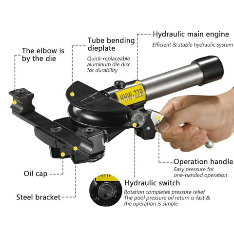 No Sweat One Hand Setup Smooth Gooseneck Bend Heavy Duty Hydraulic Tube Bender showing hydraulic engine and operation controls.