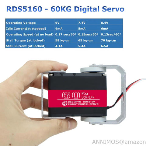 ANNIMOS 60KG digital servo motor with stainless steel gear and mounting bracket, front view (pack of 2)