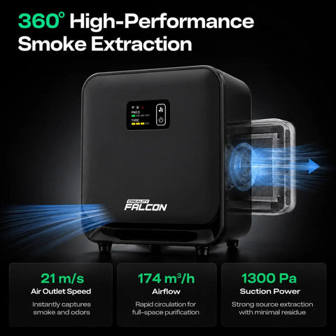 Slick Desktop Laser Fume Extractor delivering hella power 174 cubic meter hour airflow, compact design with smart WiFi.