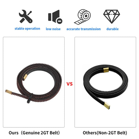 Neptune4 Max X Y Belt Upgrade Kit For 3D Printers Non Slip 2GT Timing Belts X Axis 1132mm Y Axis 1122mm 6mm Wide With Copper Buckle Synchronous Drive Easy Install Replacement Set, 2GT belt comparison