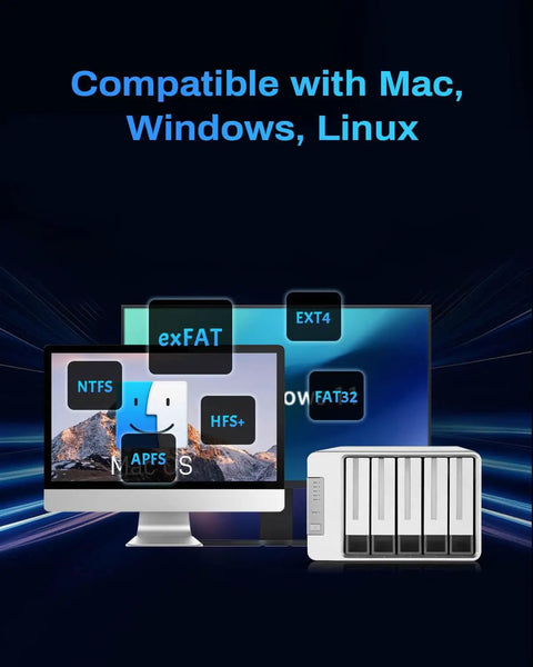 Beast Class Five Bay Diskless External Storage Enclosure With Real Hardware Raid Controls connected to Mac, Windows, and Linux systems.