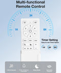 Remote control for 52 Inch Brushed Nickel Ceiling Fan With Remote Control And Dimmable LED Light, showing timer and speed settings.