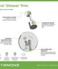 Single Handle 1 Spray Shower Trim With Secondary Volume Control In Polished Chrome 1.5 GPM Pressure Balanced Valve Trim Kit Includes Shower Arm Head Escutcheon And Handle Valve Not Included diagram.
