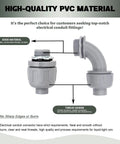 Heavy Duty 3/4 Inch Liquid Tight Connector 15 Pack PVC Electrical Conduit Fittings showing durable gray PVC material and threading design.