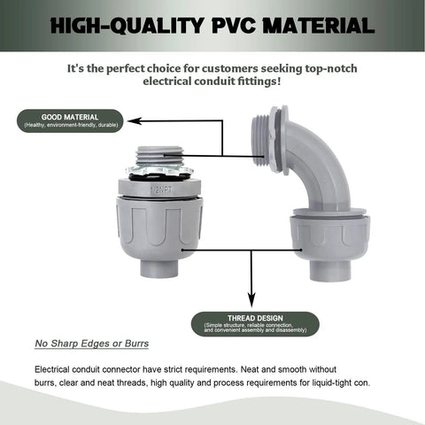 Heavy Duty 3/4 Inch Liquid Tight Connector 15 Pack PVC Electrical Conduit Fittings showing durable gray PVC material and threading design.