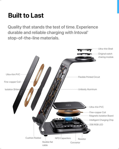 Exploded view of All In One Wireless Charging Station For iPhone Apple Watch And AirPods With Fast Stable Qi Charging 3 In 1 Dock