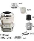 Four Pack Nickel Plated Copper Cable Glands 1/2 NPT Adjustable 6-12mm Waterproof Joints internal structure view with labeled parts