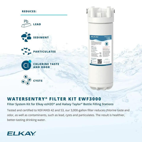 WaterSentry Plus Retrofit Filter Kit For Bottle Fillers With Quick Disconnect Easy One Quarter Turn Install And Automatic Inlet Shut Off Valve For Clean Drinking Water In Schools And Commercial Setups displayed with logo.