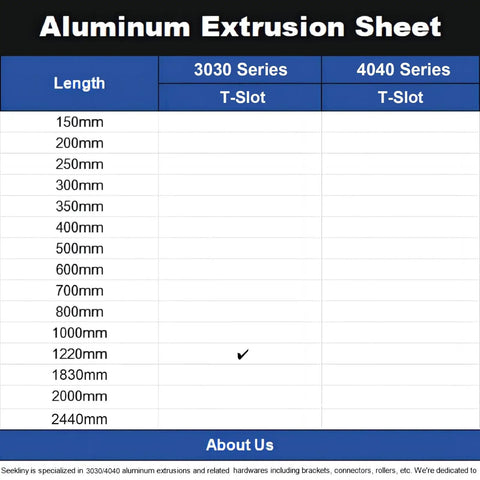 Beefy 3030 Aluminum Extrusion T Slot Rail Kit 48 Inch Black 4 Pack European Standard 30x30 Extruded Aluminum T Slot 30 Series Profile DIY Builds And Projects length chart for 3030 T-slot 1220mm