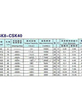 Heavy Duty CSK40 One Way Bearing Sprag Clutch Freewheel Backstop Drive specifications table with bearing sizes and capacities.
