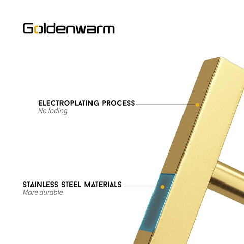 Close-up of gold cabinet handle showing electroplating process and stainless steel material details.