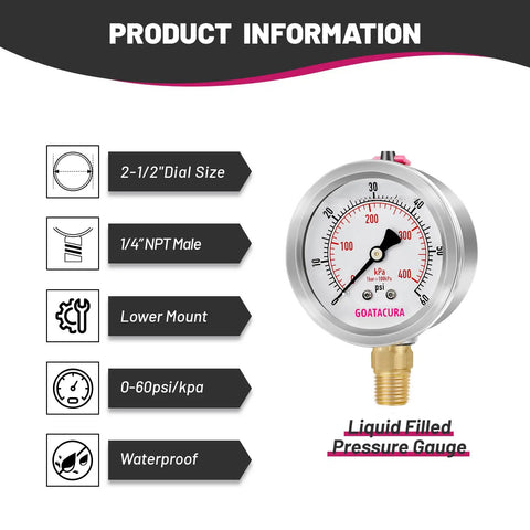 Glycerin Filled Pressure Gauge 0 to 60 Psi, Rugged Two And A Half Inch Dial, Stainless Steel Case, Vent Valve, Quarter Inch NPT Lower Mount, Two Pack, Built For Water Oil Gas Air Testing, Two And A Half Percent Accuracy shown with information icons.