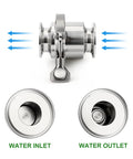 Side view of TAISHER 304 stainless steel sanitary check valve with 2-inch tri-clamp ends; water inlet/outlet.