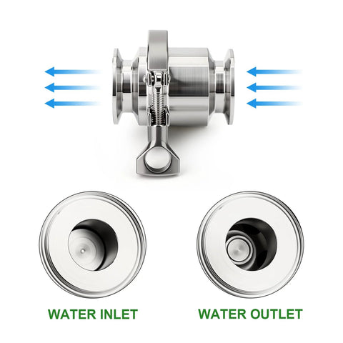 Side view of TAISHER 304 stainless steel sanitary check valve with 2-inch tri-clamp ends; water inlet/outlet.