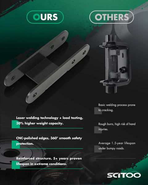 Comparison image of 1-3 Inch Lift Kit Rear Shackles With Torsion Keys For Chevy S10 with CNC-polished edges vs basic welding