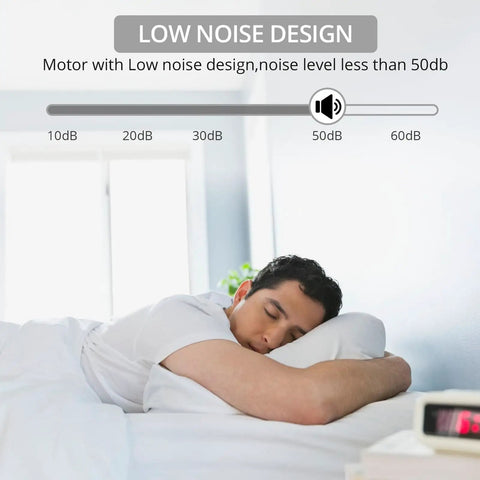 Sleeping man illustrating the low noise level design of 12V Heavy Duty Linear Actuator 330 Lbs 1500 Newtons 12 Inch 300 mm Silent IP65