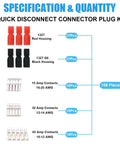 Heavy Duty Quick Swap Battery Connector Assortment Kit 108 Pcs 15 30 45 Amp showing specifications and quantities of connectors.