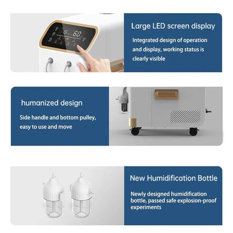 Ultra Quiet 2-Channel Hydrogen Inhalation Device With 3000mL Flow, Pro-Grade H2 Generator LED screen and design details