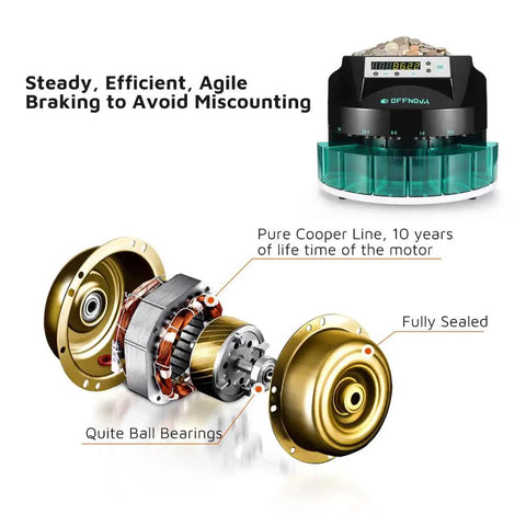 Detailed image of Boss Level Electric Coin Sorter showing motor parts, pure copper line, and sealed design for efficient management.
